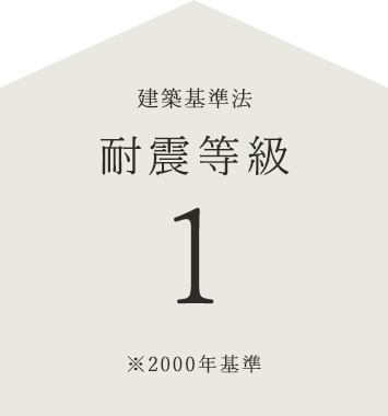 建築基準法 耐震等級1 ※2000年基準