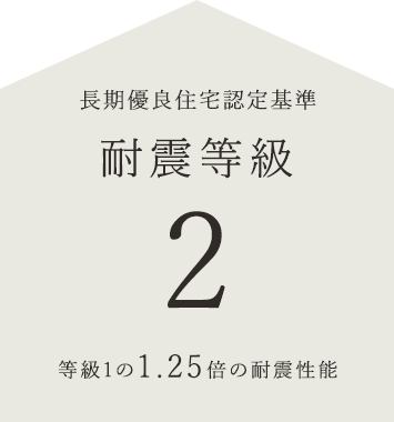 長期優良住宅認定基準 耐震等級2 等級1の1.25倍の耐震性能
