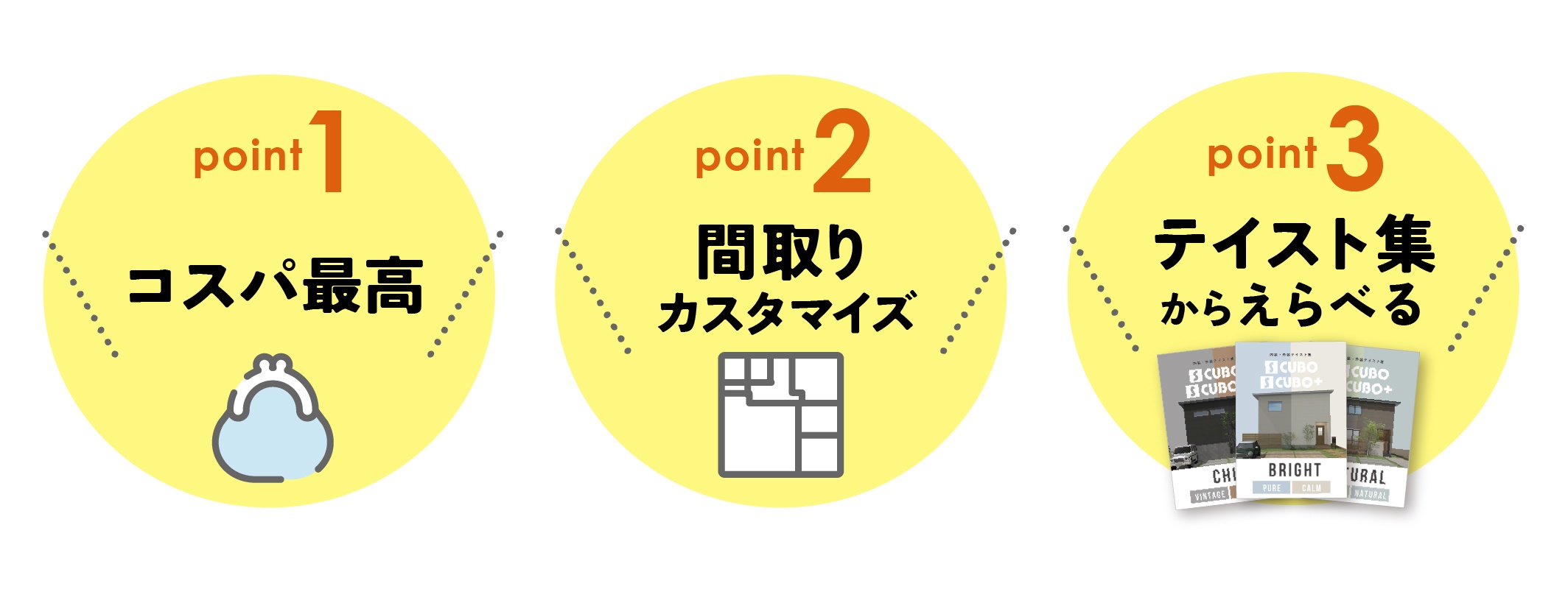 S CUBOイメージ
