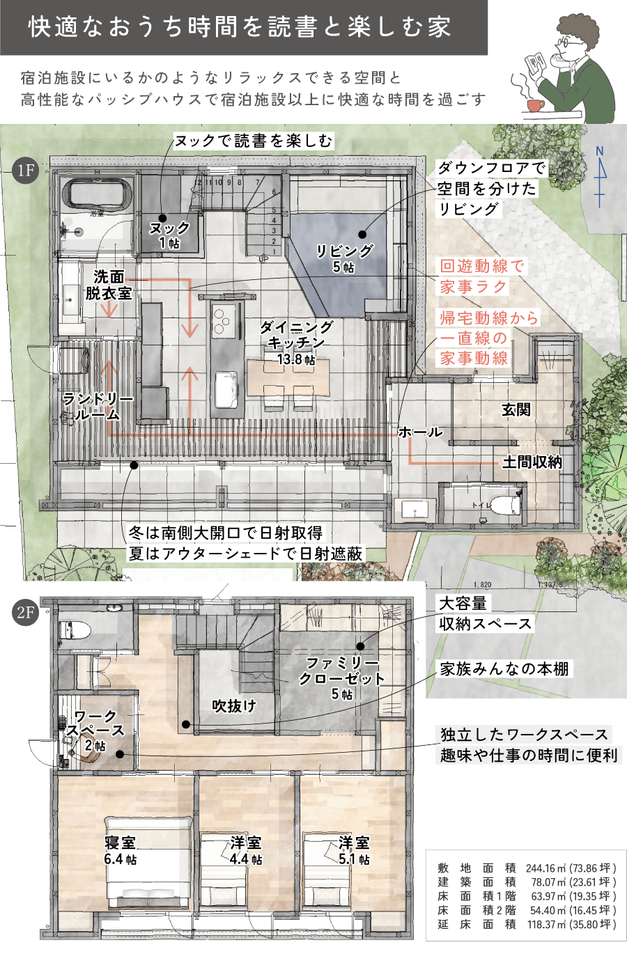 パッシブハウス間取り図