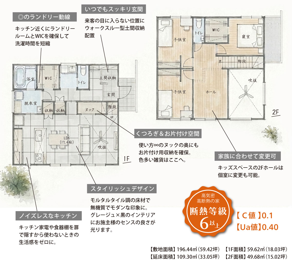キレイが続く工夫