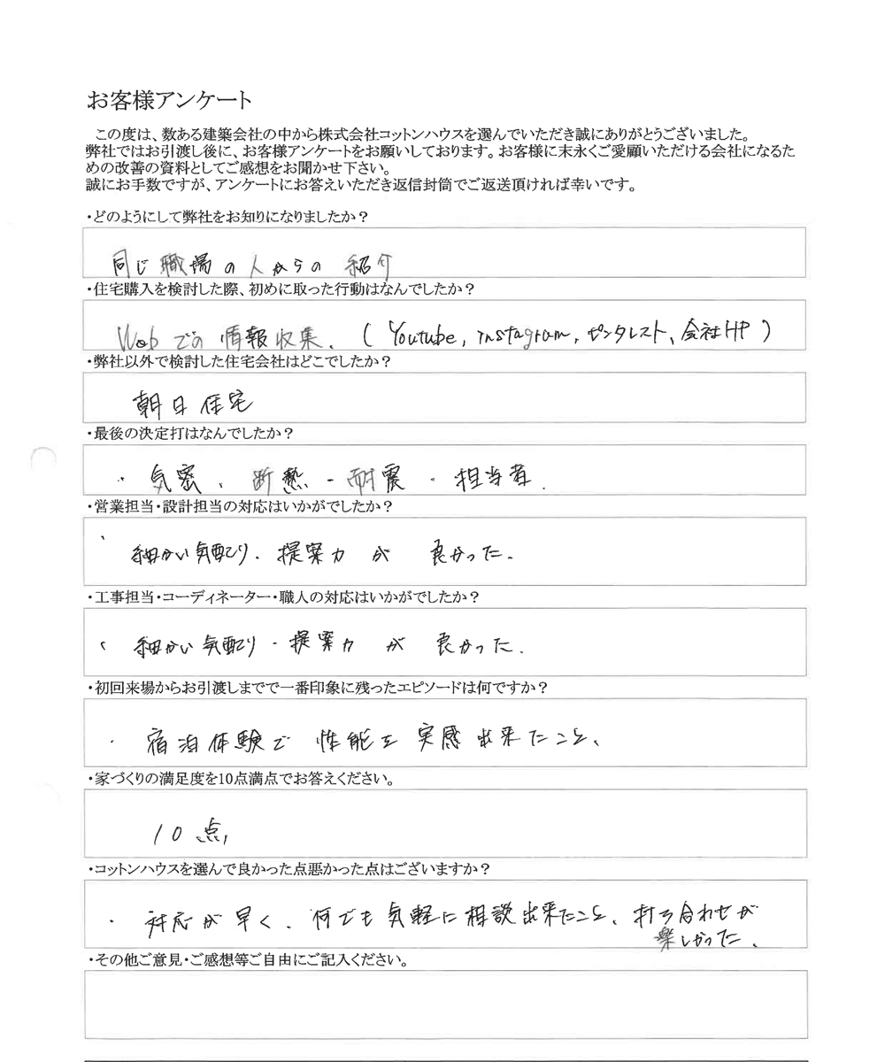 対応が早く何でも気軽に相談出来た・打ち合わせが楽しかった