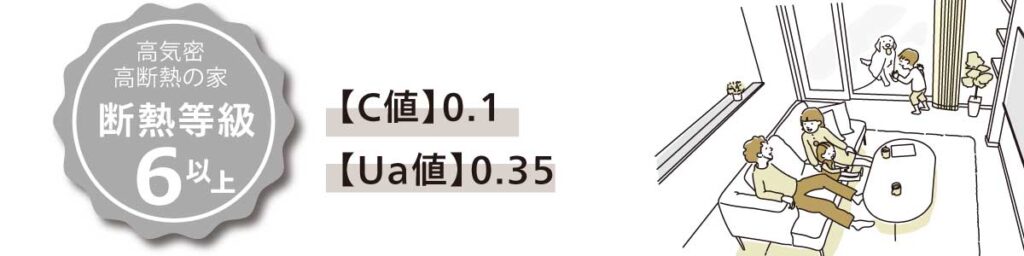 高気密・高断熱の家　断熱等級6以上　C値0.1　Ua値0.35