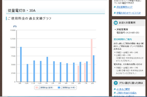 電気 1.jpg
